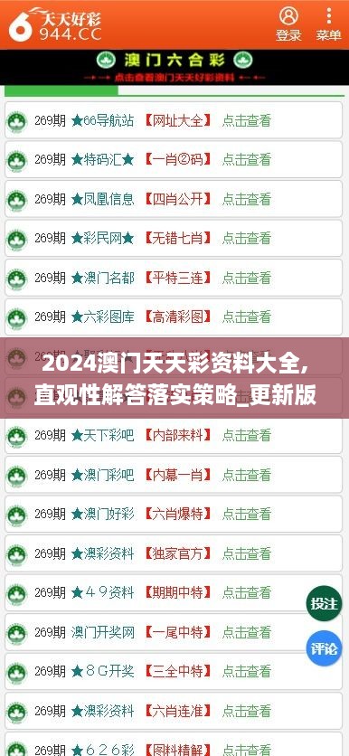 2024澳门天天彩资料大全,直观性解答落实策略_更新版USK4.23