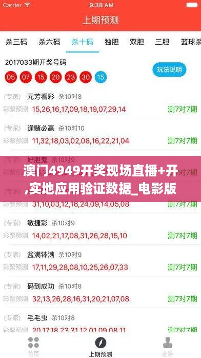 澳门4949开奖现场直播+开,实地应用验证数据_电影版NEY8.58