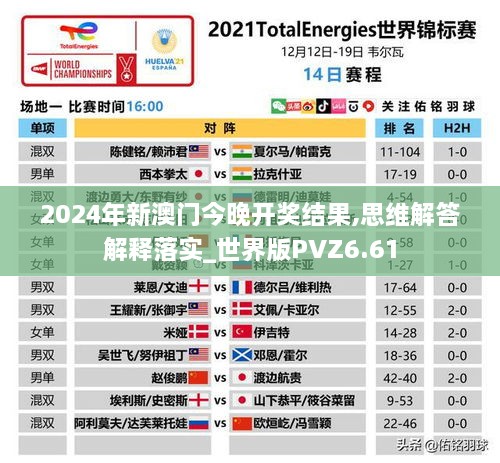 2024年新澳门今晚开奖结果,思维解答解释落实_世界版PVZ6.61