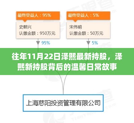 泽熙最新持股背后的温馨日常故事揭秘