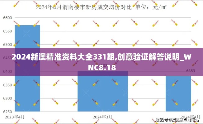 2024新澳精准资料大全331期,创意验证解答说明_WNC8.18