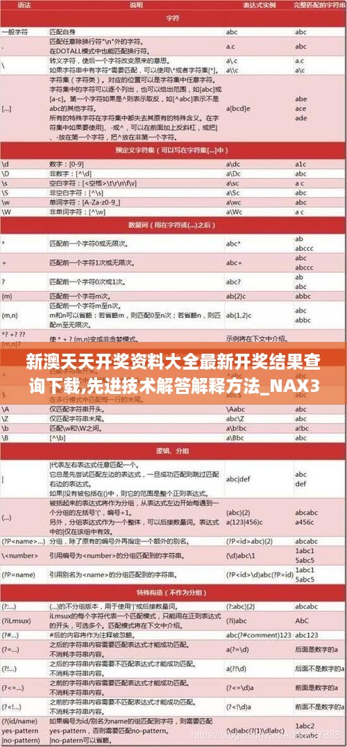 新澳天天开奖资料大全最新开奖结果查询下载,先进技术解答解释方法_NAX3.71