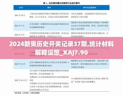 2024新奥历史开奖记录37期,统计材料解释设想_XAJ7.90