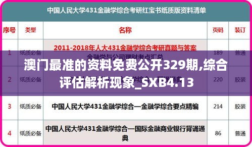 澳门最准的资料免费公开329期,综合评估解析现象_SXB4.13