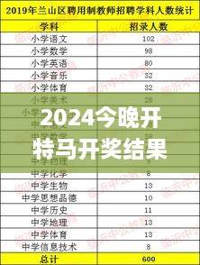 2024今晚开特马开奖结果333期,深入定义解答解释_YPZ1.20