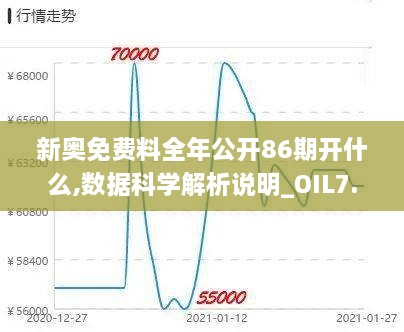 新奥免费料全年公开86期开什么,数据科学解析说明_OIL7.62