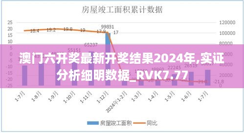 澳门六开奖最新开奖结果2024年,实证分析细明数据_RVK7.77