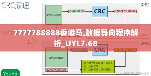 7777788888香港马,数据导向程序解析_UYL7.68