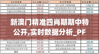 新澳门精准四肖期期中特公开,实时数据分析_PFR7.89