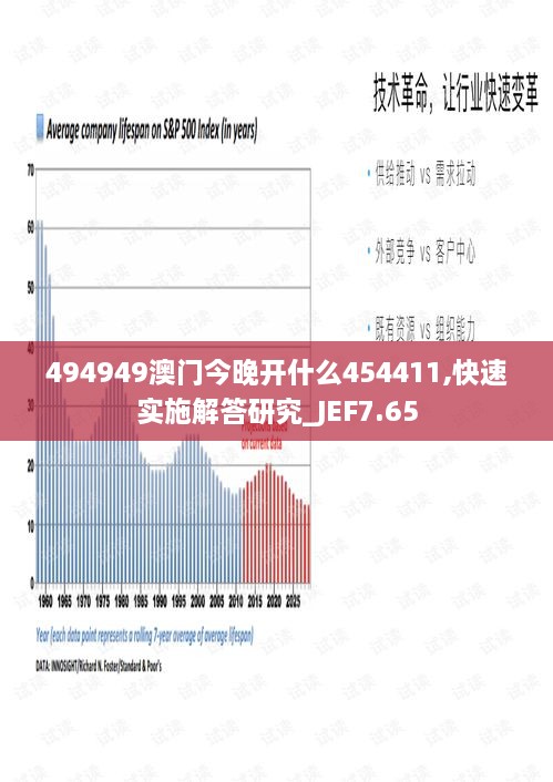 494949澳门今晚开什么454411,快速实施解答研究_JEF7.65