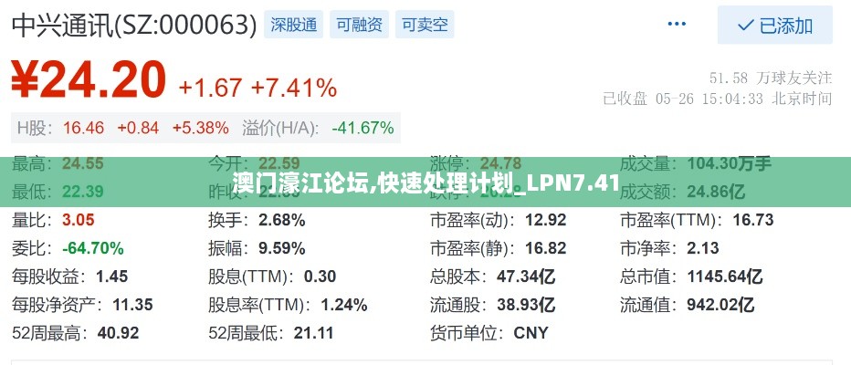 澳门濠江论坛,快速处理计划_LPN7.41