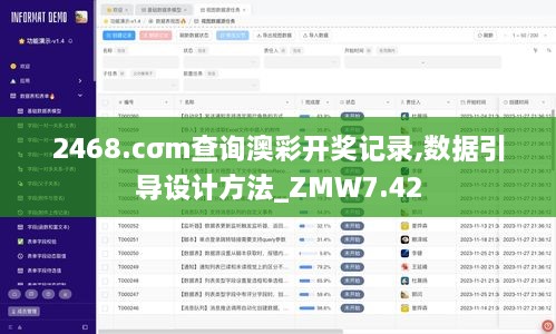 2468.cσm查询澳彩开奖记录,数据引导设计方法_ZMW7.42