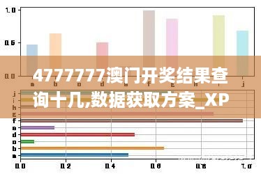 4777777澳门开奖结果查询十几,数据获取方案_XPB7.65