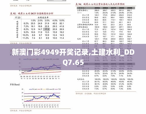 新澳门彩4949开奖记录,土建水利_DDQ7.65