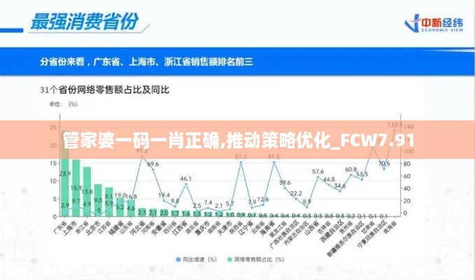 管家婆一码一肖正确,推动策略优化_FCW7.91