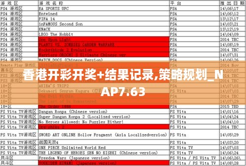 香港开彩开奖+结果记录,策略规划_NAP7.63