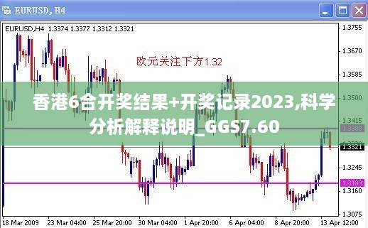 香港6合开奖结果+开奖记录2023,科学分析解释说明_GGS7.60