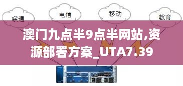 澳门九点半9点半网站,资源部署方案_UTA7.39