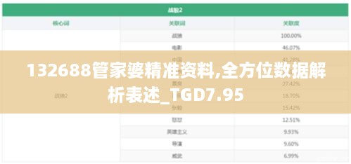 132688管家婆精准资料,全方位数据解析表述_TGD7.95