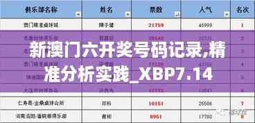 新澳门六开奖号码记录,精准分析实践_XBP7.14