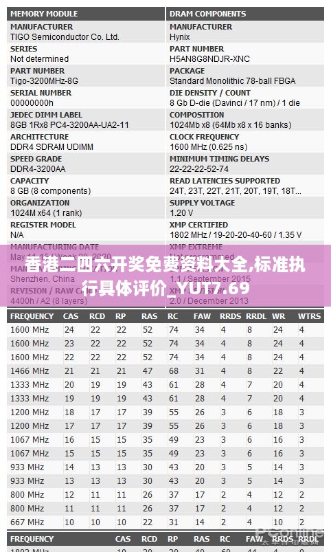 香港二四六开奖免费资料大全,标准执行具体评价_YUT7.69