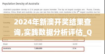 2024年新澳开奖结果查询,实践数据分析评估_QWN7.3