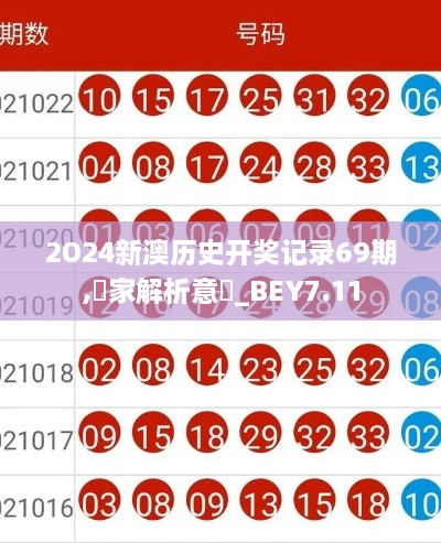 2O24新澳历史开奖记录69期,專家解析意見_BEY7.11