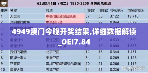 4949澳门今晚开奖结果,详细数据解读_OEI7.84