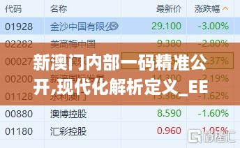 新澳门内部一码精准公开,现代化解析定义_EEL7.61