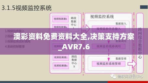 澳彩资料免费资料大全,决策支持方案_AVR7.6