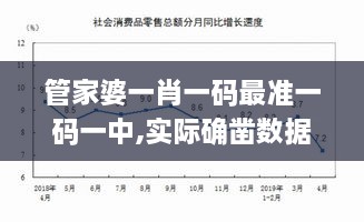 管家婆一肖一码最准一码一中,实际确凿数据解析统计_BPC7.10