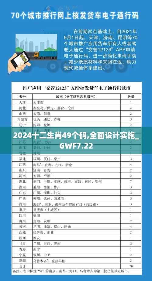 2024十二生肖49个码,全面设计实施_GWF7.22