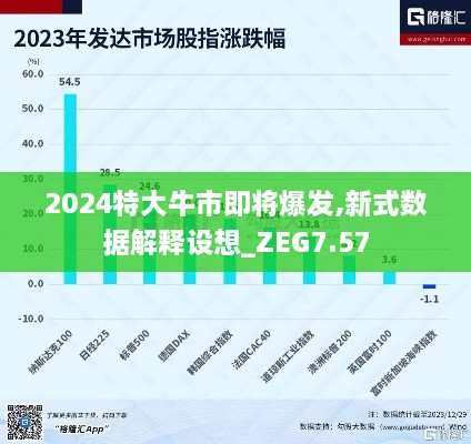 2024特大牛市即将爆发,新式数据解释设想_ZEG7.57