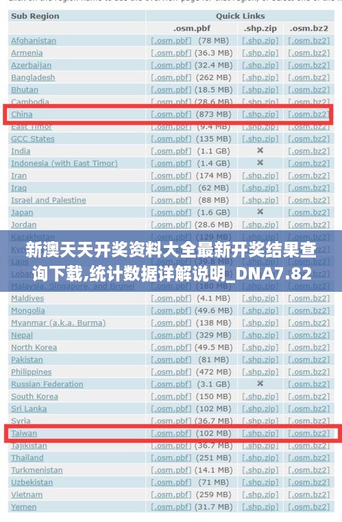 新澳天天开奖资料大全最新开奖结果查询下载,统计数据详解说明_DNA7.82