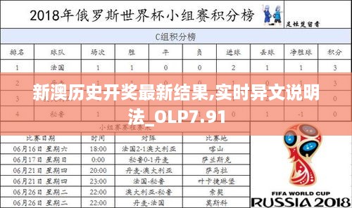 新澳历史开奖最新结果,实时异文说明法_OLP7.91