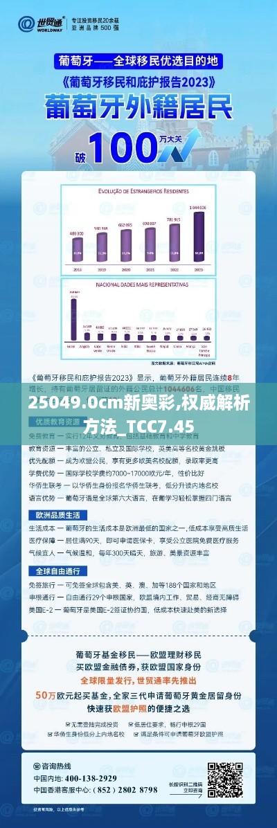 25049.0cm新奥彩,权威解析方法_TCC7.45