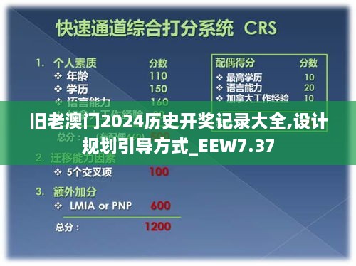 旧老澳门2024历史开奖记录大全,设计规划引导方式_EEW7.37