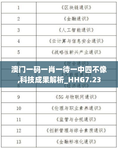 澳门一码一肖一待一中四不像,科技成果解析_HHG7.23