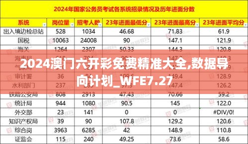 2024澳门六开彩免费精准大全,数据导向计划_WFE7.27