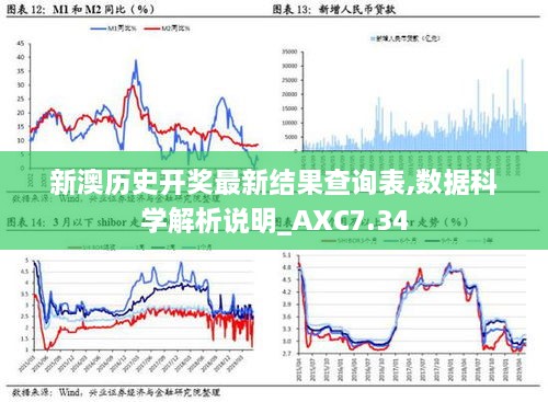 新澳历史开奖最新结果查询表,数据科学解析说明_AXC7.34