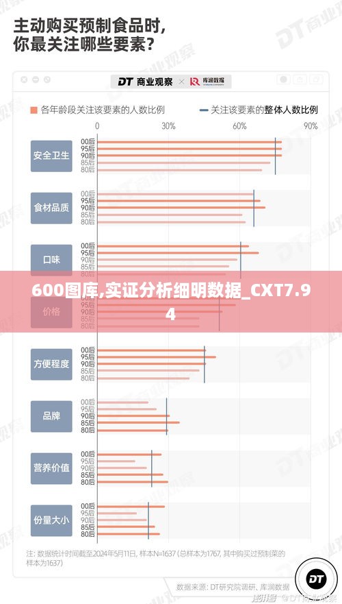 600图库,实证分析细明数据_CXT7.94