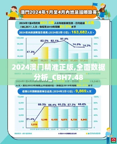 2024澳门精准正版,全面数据分析_CBH7.48