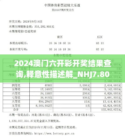 2024澳门六开彩开奖结果查询,释意性描述解_NHJ7.80