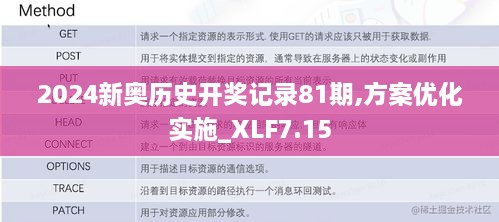 2024新奥历史开奖记录81期,方案优化实施_XLF7.15