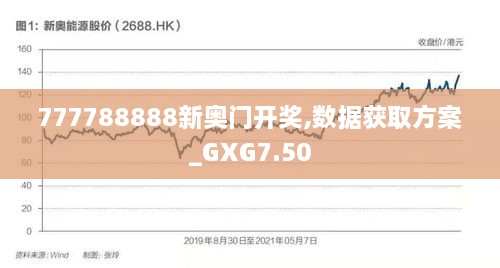 777788888新奥门开奖,数据获取方案_GXG7.50