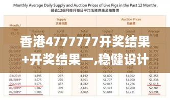 香港4777777开奖结果+开奖结果一,稳健设计策略_GMA7.4