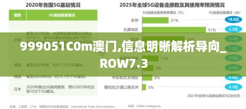 999051C0m澳门,信息明晰解析导向_ROW7.3