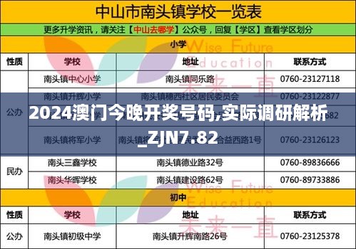 2024澳门今晚开奖号码,实际调研解析_ZJN7.82