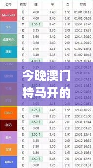 今晚澳门特马开的什么号码2024,实用性解读策略_YKJ7.3