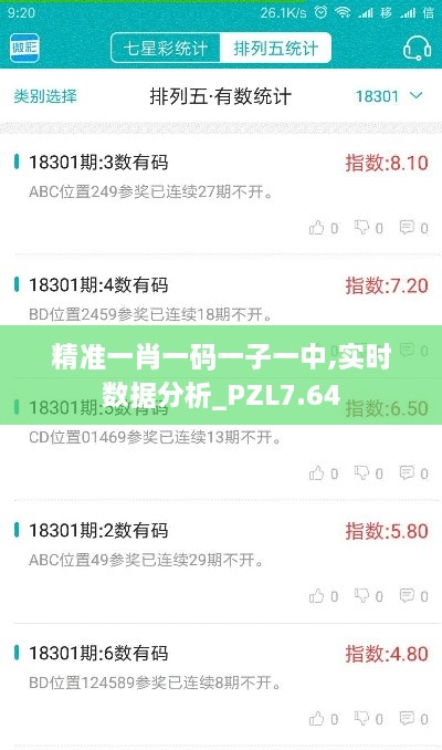 精准一肖一码一子一中,实时数据分析_PZL7.64